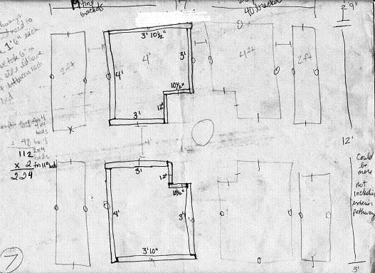 You are currently viewing Raised Beds – Part 2 – Design