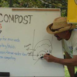 Podcast: Composting with Eric Werbalowsky