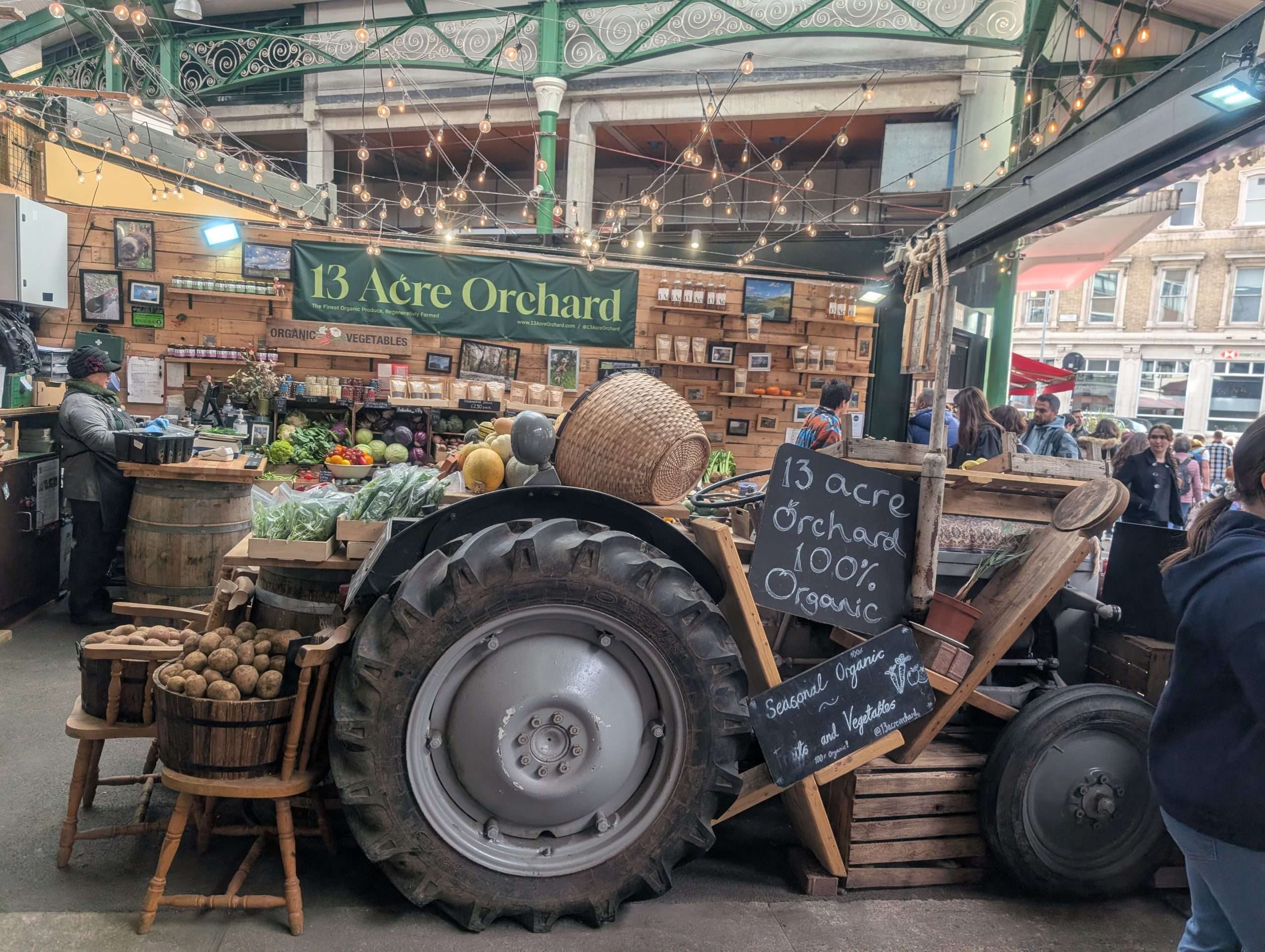 Read more about the article Field Trip: Borough Market, London